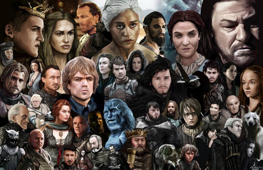 The Actors of Game of Thrones - Roles and Cast of the Series