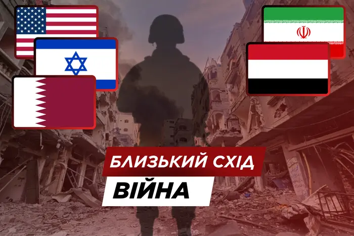 The War in the Middle East: Why Qatar Found Itself at the Epicenter of the Confrontation?