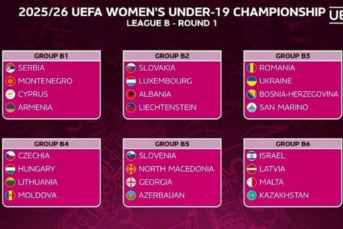 The youth women's national team of Ukraine in football learned about its opponents in the Euro 2026 qualifiers