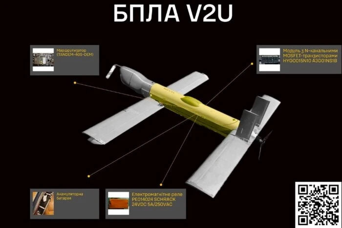 Die Russische Föderation hat begonnen, eine neue Drohne mit künstlicher Intelligenz einzusetzen: Einzelheiten von der Geheimdienstabteilung